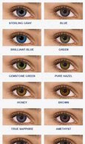 Frequently Asked Questions About LASIK Laser Eye Surgery