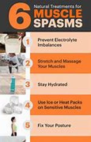 Home Remedies For Ear Aches
