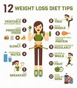WEIGHT LOSS SURGERY