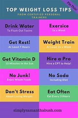 Weight Loss Surgery: What Are The Options