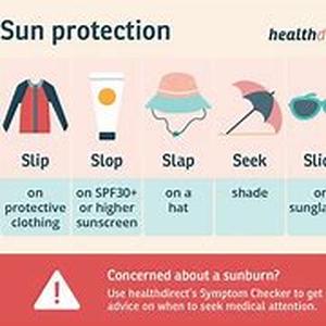 Summer First Aid Secrets