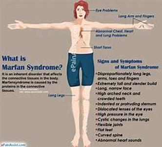 High Blood Pressure In Adolescents