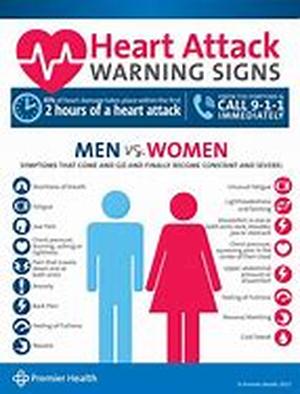 Heartworm Disease In Animals  If You Are A Pet Lover And You Own A Lovable Dog Or Cat, You Probably Dont Want Him To Be Affected By Any Kinds Of Diseases
