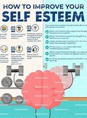 How Is Alcohol Affecting Your Weight