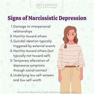 The Dark Cloud of Depression