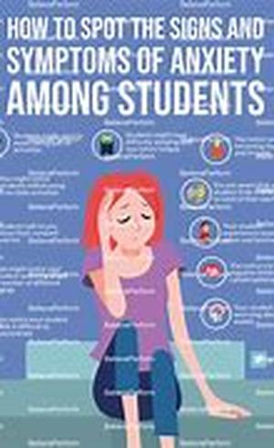 Anxiety Disorders