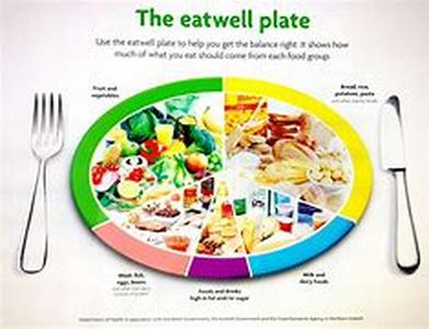 A Healthier Life Through Diabetes Resource and Information Sites