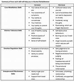 ADHD natural herbal medicine