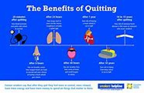 Asbetos Mesothelioma Resource  Asbestos is a type of fibrous mineral that has been linked with cancer as well as other serious disorders