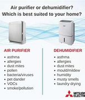 Air-Bath and Good Health