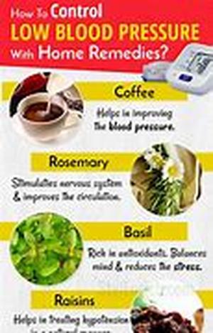 Alternative Medicines - Why The Silence