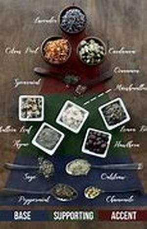 Herbal Soap Stores