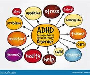 Adult Acne - Causes and Cures