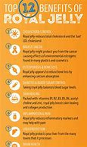 The Benefits Of Natural Vitamins And Supplements