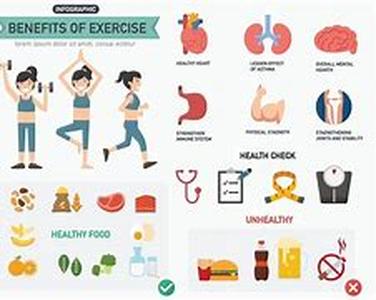 Fasten Fitness to Girls