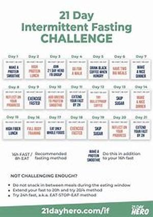 Are you having trouble building muscle