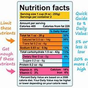 Information About Steroids By Shrenksonlinepharma