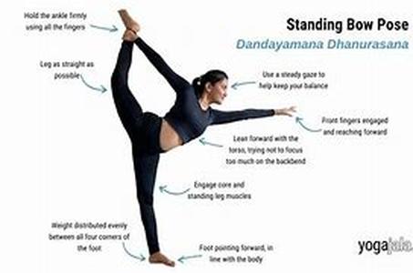 Benefits And Importance Of Adho Mukha Vrksasana