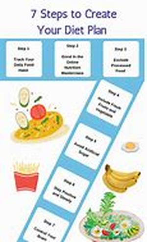Diet Tips for a Beautiful Female Figure