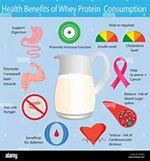 When trying to make good diet choices, having detailed nutrition information is a must
