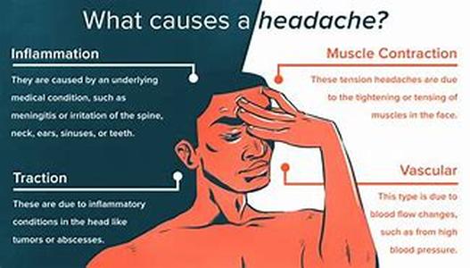 Are Hemorrhoids Treatable