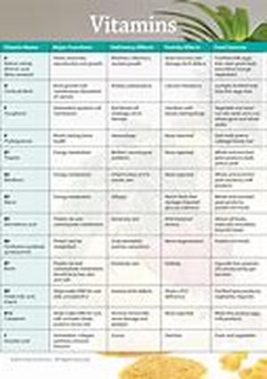 Discount Generic Cialis and Viagra Shopping Guide
