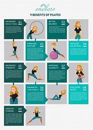 Benefits Of Matsyasana