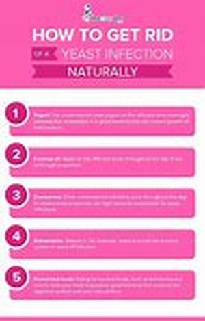 Accutane helps your skin renew itself more quickly