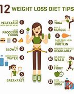 Weight Loss Tips - Choosing The Best For You