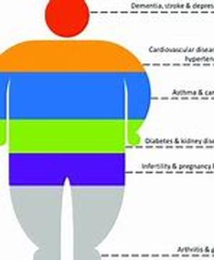 Acne: There are a lot of treatments to fight acne