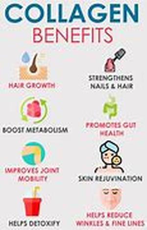 Get Collagen Treatment in Dallas, TX  Summary: Collagen Treatment is widely used in Dallas, TX, cosmetic clinics and medical centers