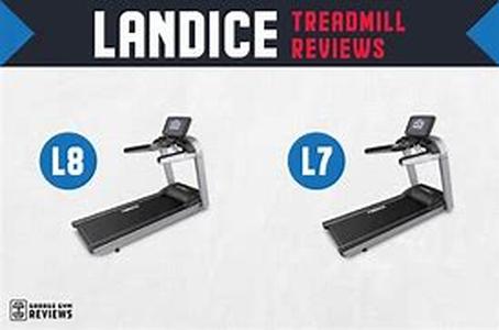 Treadmills Shed Calories