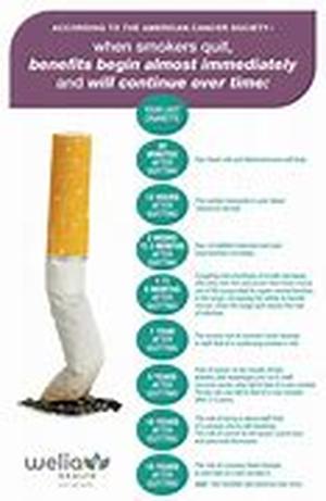 Stop Smoking Help by Nguang Nguek Fluek
