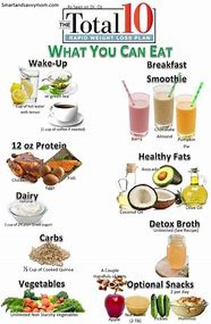 Diet Tips For Busy Women