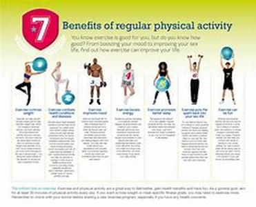 Fitness and Body Building