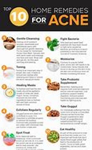 Eczema  What Is It, What Causes It, and How to Treat It