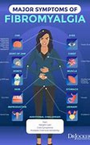 Fiber-Why Is It So Important To A Healthy Diet