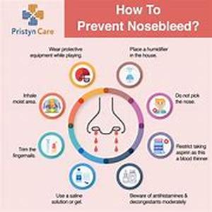 Treating Bad Breath is the Main Concern of Bad Breath Sufferers  Summary: People with bad breath should practice proper oral and dental hygiene, and have regular check ups with dentists to be successful in treating bad breath conditions