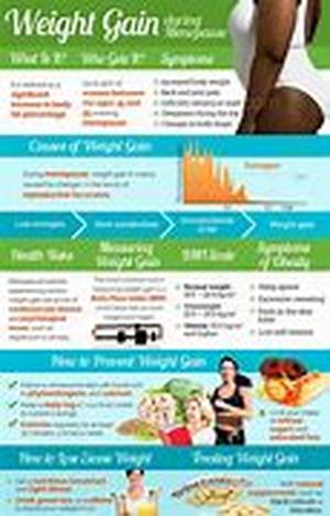 Medical Careers