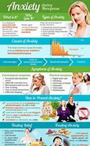 MENOPAUSE SUPPORT  Summary: Menopause support groups can help one cope with menopause and its complexities much easier