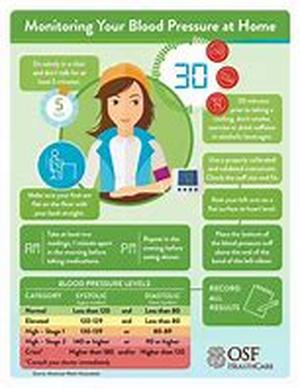 Recognizing Drug Addiction