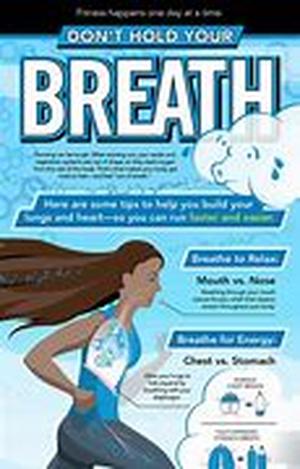 Breast Pills Effective in Improving the Growth of Breasts