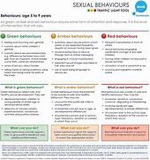 Separation Anxiety  Summary: Kids or pets with separation anxiety display behaviors, which describe their distress that they dont want to be left alone