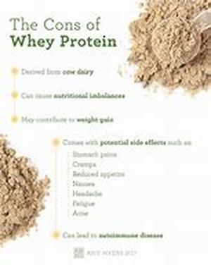 The AcidBase Diet