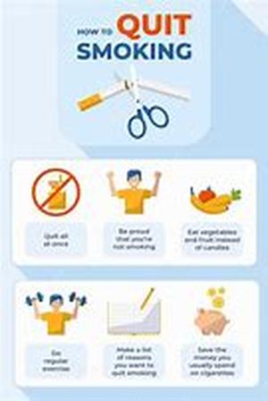 Quitting Smoking The Easy Way