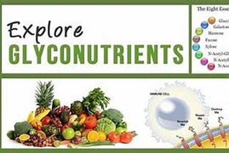 Glycemic index diets can help to control blood sugar level