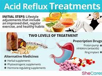 Treatment of Diabetes