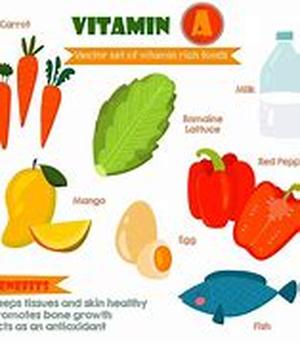 About Eczema: Conventional Versus Natural Treatment