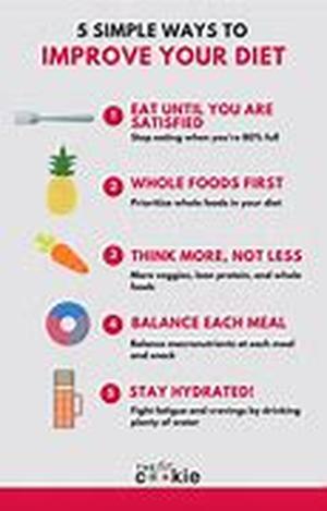 Diabetes Mellitus