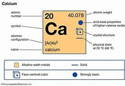 Check Out The Types Of Steroids